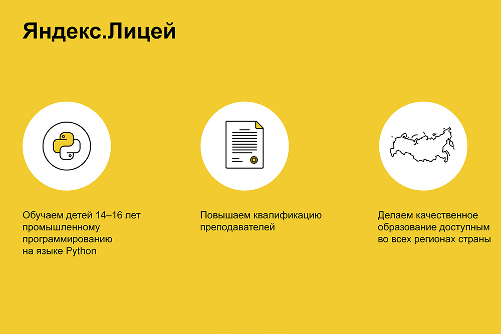 Преподаватель НИУ «БелГУ» - в образовательном проекте Яндекс. Лицей 