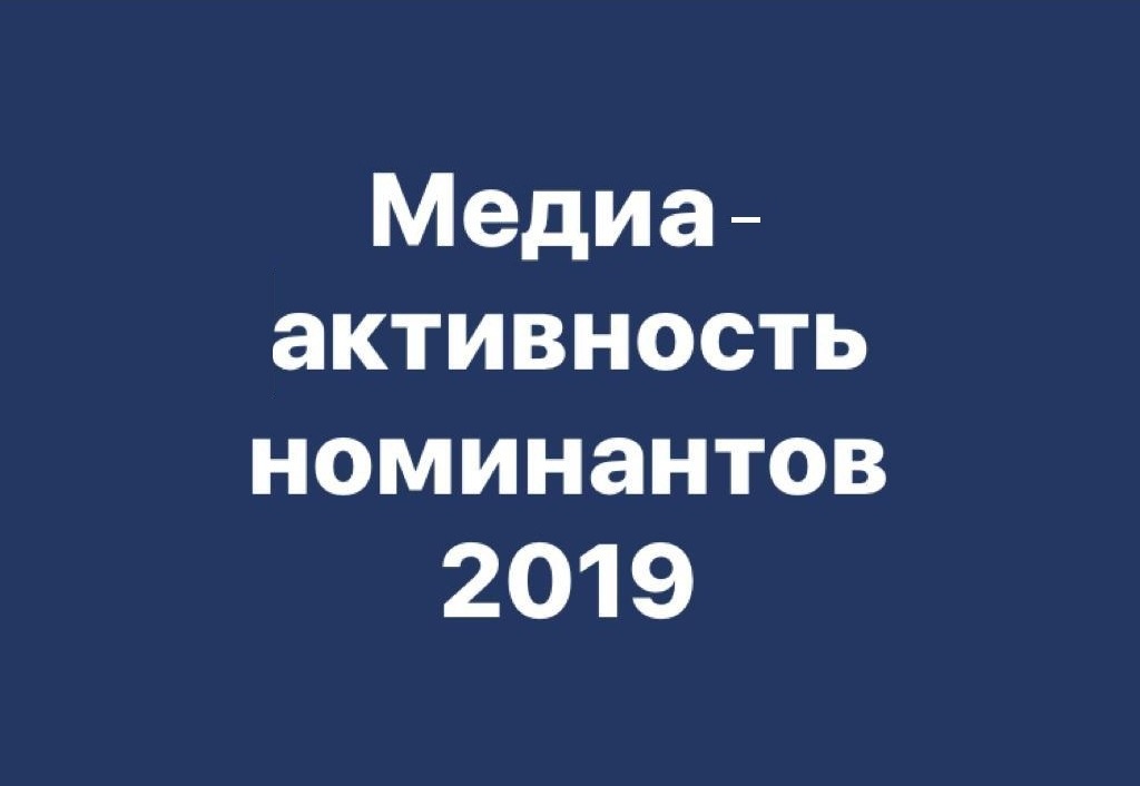 Рейтинг медиаактивности номинантов премии «Медиа-Менеджер России 2019»