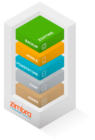 MERLION стал официальным дистрибьютором Zextras, ведущего мирового разработчика расширений для почтового сервера с открытым кодом Zimbra