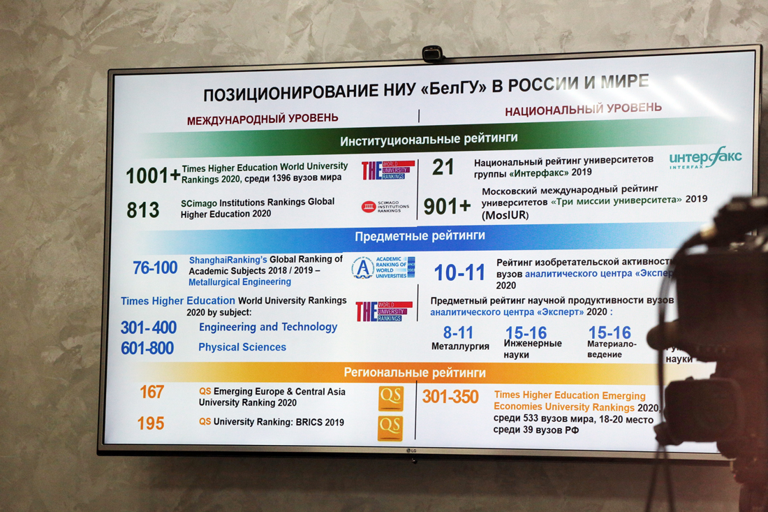 Белгу телефон приемной